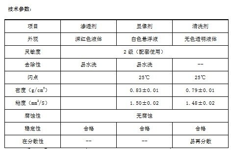 4.超慢挥发速度,不干燥,不析出,长时间保持润湿状态3.